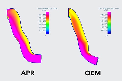 Temperaturvergleich Vergleichsbild APR Throttle Body Inlet gegenüber originalem Teil