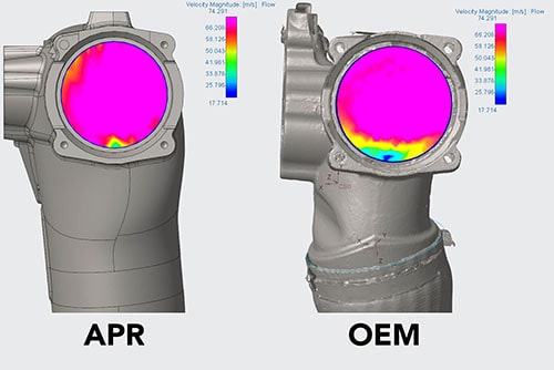 Vergleichsbild der Temperatur APR Throttle Body Inlet2.5T EA855 EVO gegenüber originalem Teil